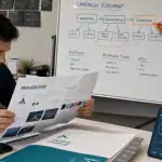 Marketing branding : responsable lit un brandboard et trace une charte
